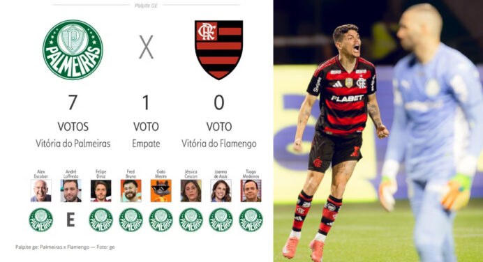 Comentaristas da Globo erram 100% dos palpites e ‘se dão mal’ em vitória do Flamengo sobre o Palmeiras