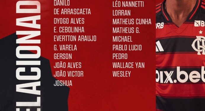 Sem Léo Pereira e Rossi, Filipe Luís define lista de relacionados para jogo do Flamengo x Botafogo-PB, pela Copa do Brasil