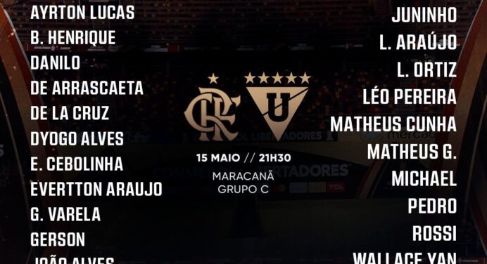 Sem Plata e Pulgar, Filipe Luís define relacionados para jogo do Flamengo x LDU, pela Libertadores