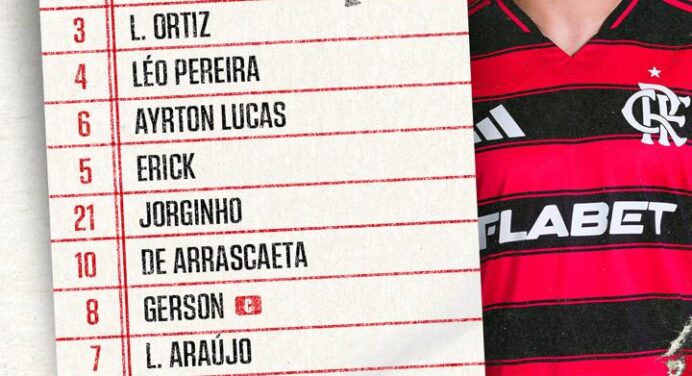 SAIU! Com Pedro e Jorginho, Filipe Luís divulga escalação para jogo do Flamengo x Espérance