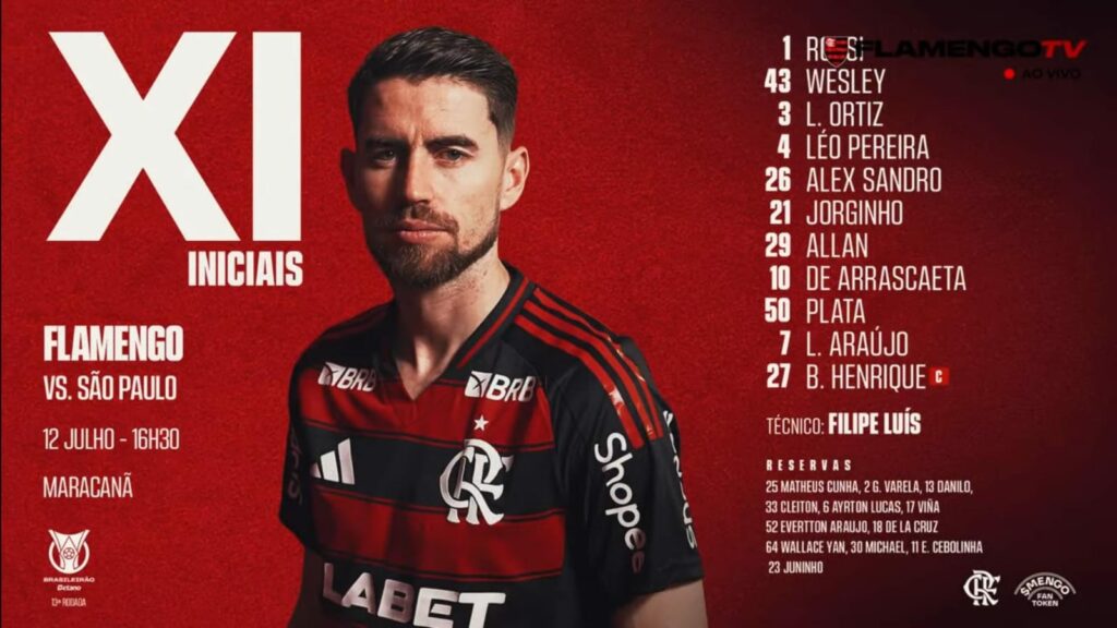 SAIU! Com estreia, Filipe Luís divulga escalação do Flamengo para jogo contra o São Paulo