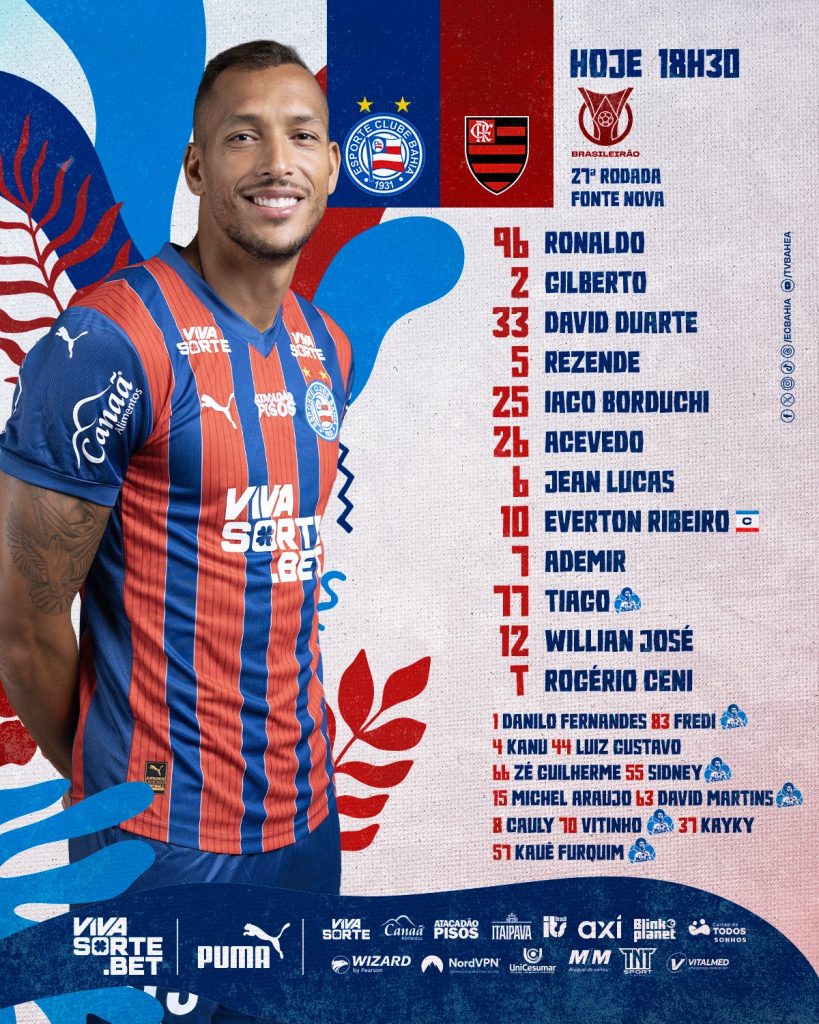 Veja escalação do Bahia para jogo contra o Flamengo, pelo Brasileirão