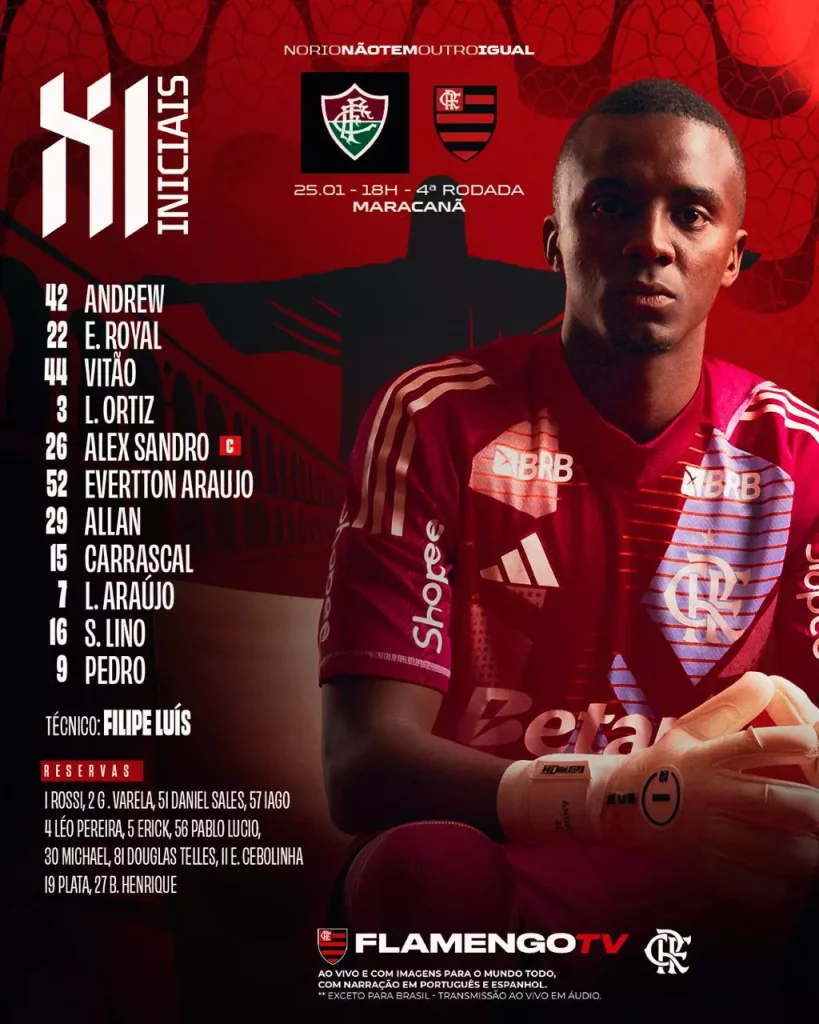 Escalação do Flamengo contra o Fluminense no Campeonato Carioca de 2026