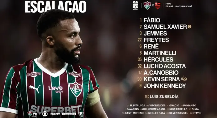 Fluminense define escalação para jogo contra o Flamengo, pela final do Campeonato Carioca