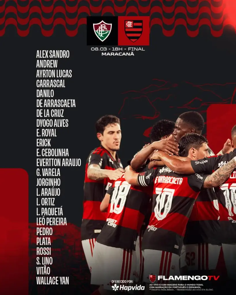 Com 2 desfalques, Flamengo divulga lista de relacionados para jogo contra o Fluminense, pela final do Carioca