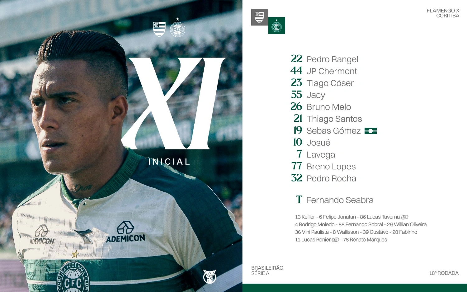 Adversário Definido: Coritiba Revela Escalação Parcial para Enfrentar o Mengão no Brasileirão