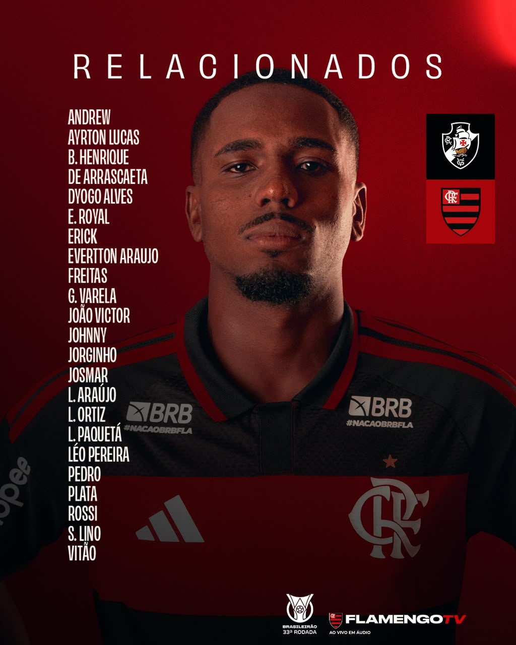 Flamengo divulga lista para clássico contra o Vasco no Brasileirão