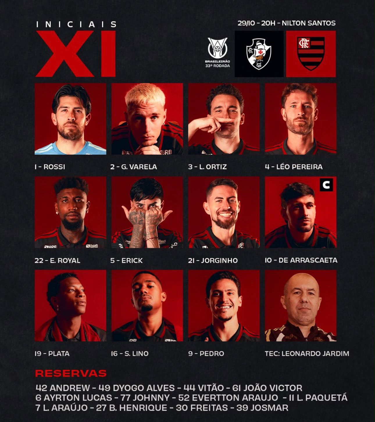 Flamengo vs. Vasco: O Clássico que Vai Decidir o Título no Brasileirão